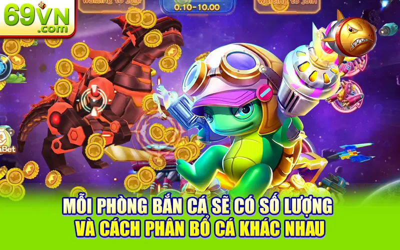 Cách Chọn Phòng Bắn Cá Phù Hợp Dễ Giành Được Thắng Lớn 3 Mỗi phòng bắn cá sẽ có số lượng và cách phân bổ cá khác nhau